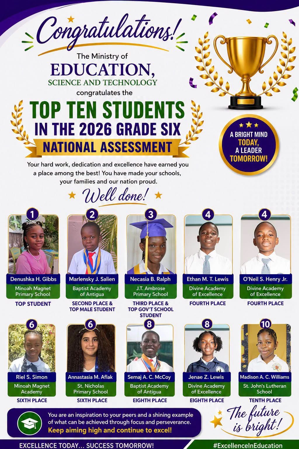 Education Ministry Honours Top 10 Students in 2026 Grade Six National Assessment