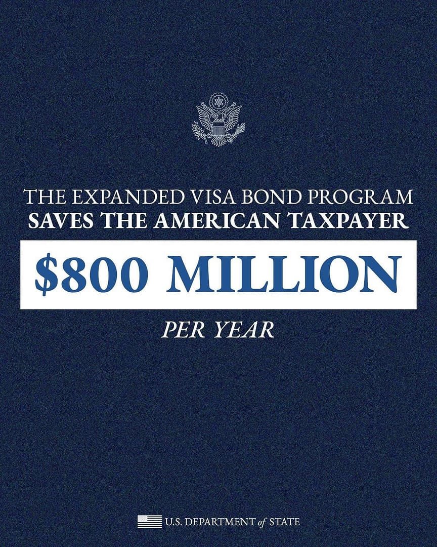U.S. Expands Visa Bond Program to 50 Nations, Including Antigua and Barbuda
