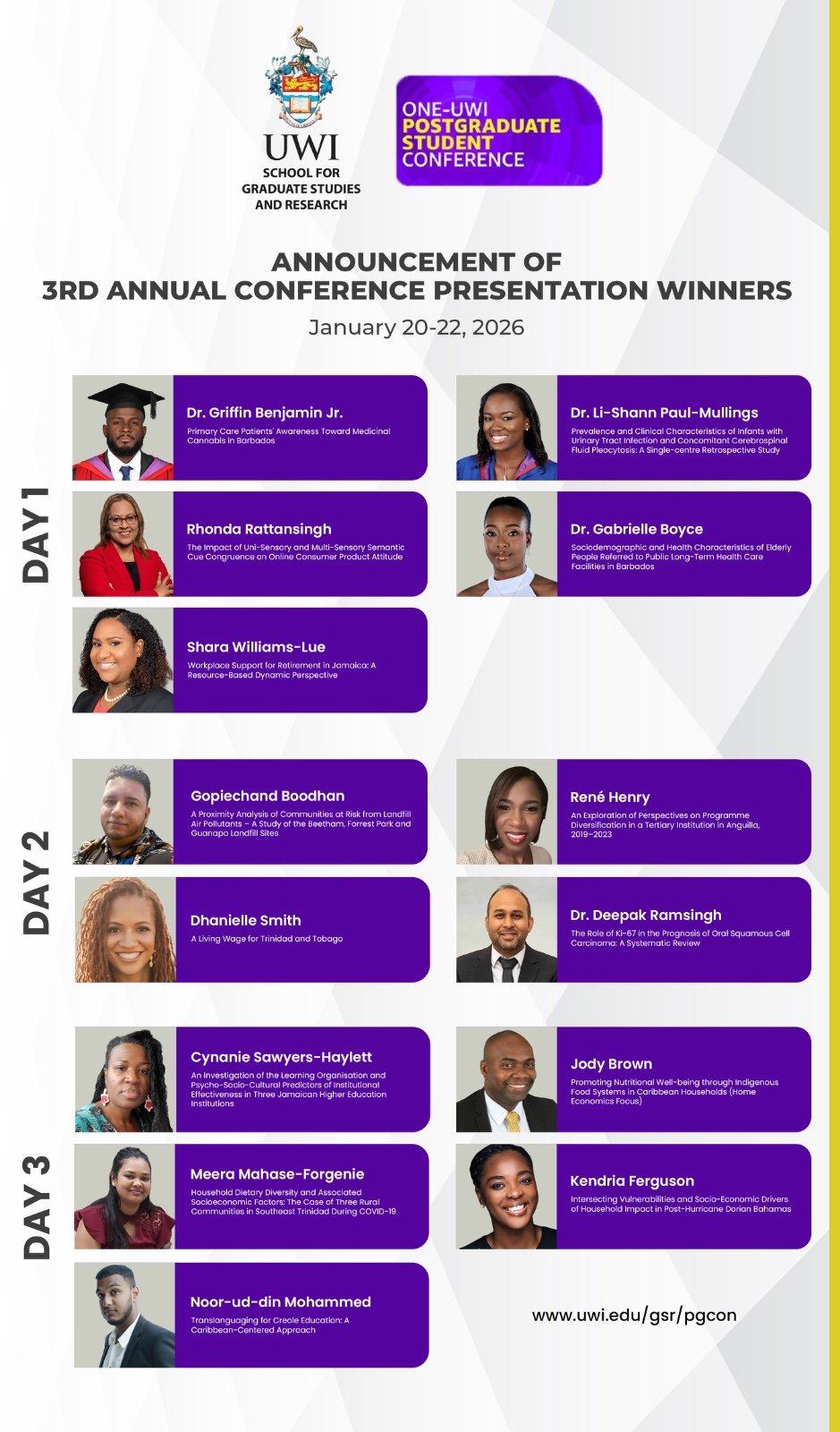 UWI Honours 14 Postgraduate Researchers, Sets Sights on 2026 Regional Conference