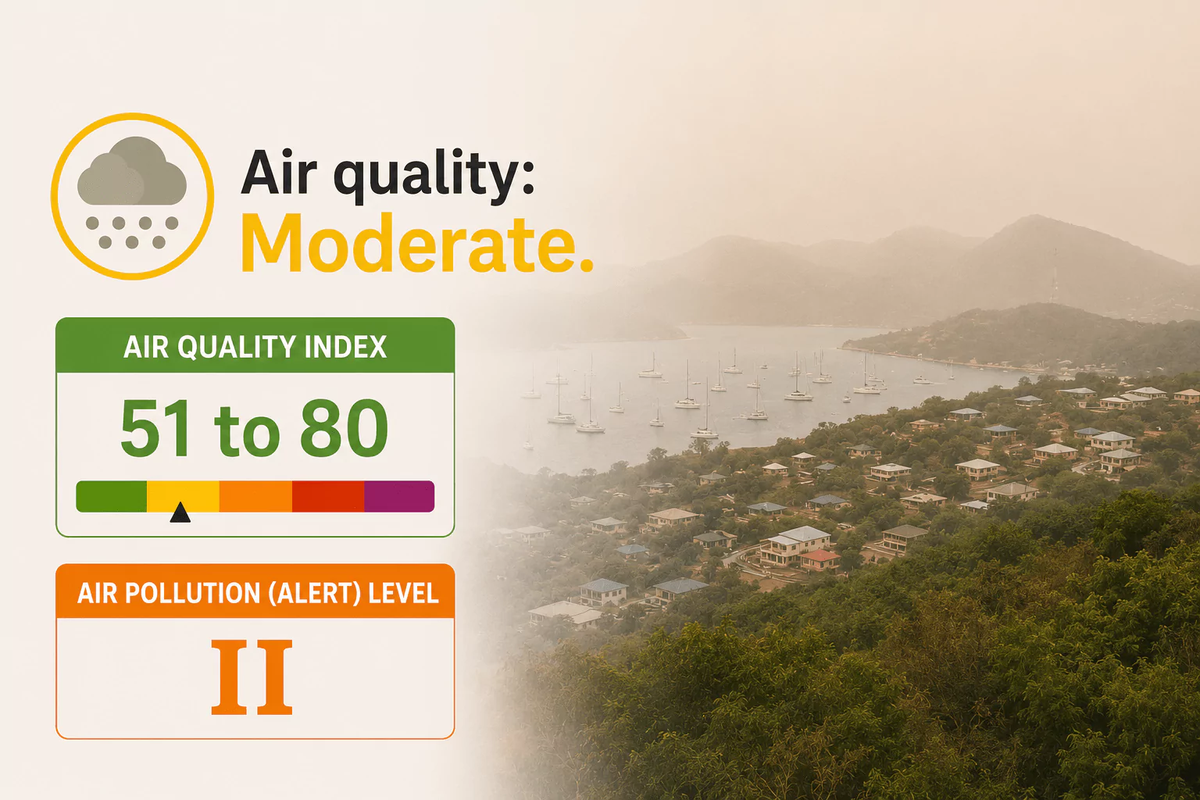 Saharan Dust Lowers Air Quality Across Antigua and Barbuda Until Friday 