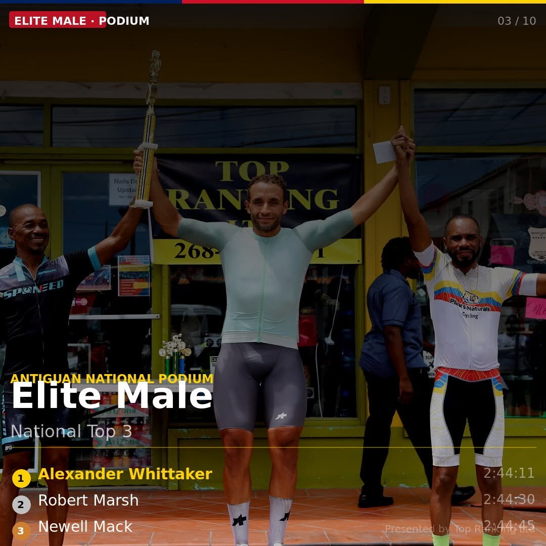 Whittaker Crowned Antigua and Barbuda's 2026 National Road Race Champion
